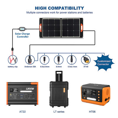 แผนแสงอาทิตย์พับพกพา 19V 5.3A แผนแสงอาทิตย์พับ 100w