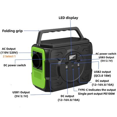 ประเภท C เข้า / ออก 5V / 2.4A 200W โซลาร์ชาร์จทรัพย์สินสถานีพลังงานฉุกเฉิน 182 * 102 * 144 มม