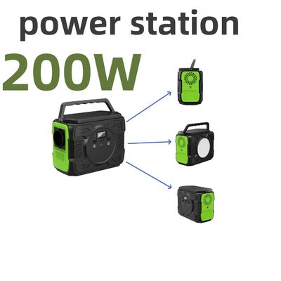 เครื่องกําเนิดพลังงานแสงอาทิตย์ 200W เครื่องกําเนิดพลังงานเคลื่อนไหวแบบพกพาร้อน สําหรับรถเรฟอร์มระเบียงฉุกเฉิน