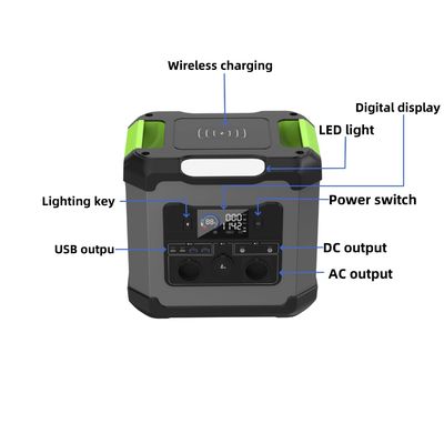 การชาร์จเร็วและผลิตแบบ C2 1500W สถานที่พลังงานเคลื่อนไหวกลางแจ้งสําหรับการชาร์จในระหว่างเดินทาง