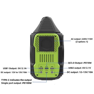 300W 288wh 20Ah แบตเตอรี่ลิตีਅਮสํารอง โรงไฟฟ้าพลังแสงอาทิตย์ ชาร์จเวลา 5-7 ชั่วโมง S
