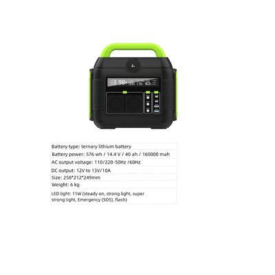 ประเภท C Output Pd100W Pd27W DC Output 12-13V 10A สถานไฟฟ้าพกพาสําหรับกลางแจ้ง