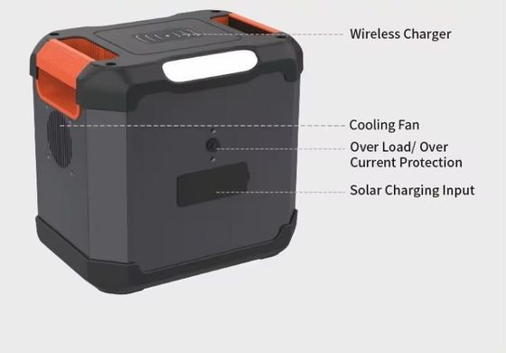 อินเวอร์เตอร์ อินเวอร์เตอร์สองทิศ 1500W สําหรับ Uav Home Outdoor Portable Power Station