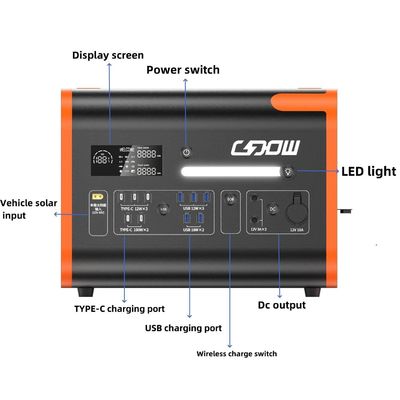 LiFePO4 สถานที่พลังงานพกพา 40ah/2200W/2400W สําหรับการชาร์จหลายฉากและฉุกเฉิน