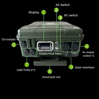 เครื่องดับเพลิงอัตโนมัติ 3000W พร้อมพอร์ต AC / DC / USB