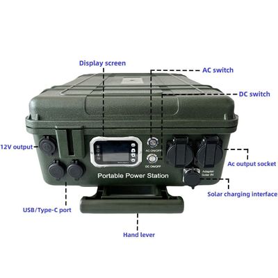 เครื่องผลิตไฟฟ้า 6000W/110V/230V พร้อมแผ่นพลังแสงอาทิตย์ ชาร์จแหล่งพลังงานฉุกเฉินของคุณ