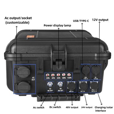 เครื่องกําเนิดพลังแสงอาทิตย์แบบชาร์จใหม่ 4000W เหมาะสําหรับการตั้งแคมป์ในครอบครัวและการเตรียมตัวฉุกเฉิน