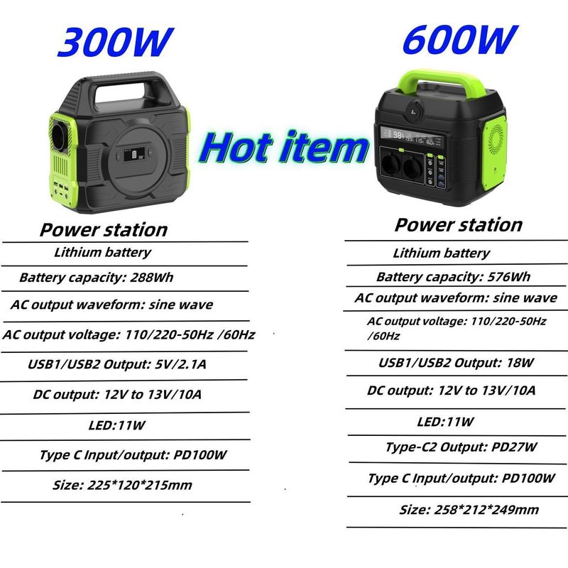 576wh 600W พกพา โจ๊กเนเตอร์แสงอาทิตย์สําหรับบ้านกลางแจ้ง RV Drone Oxygen Generator