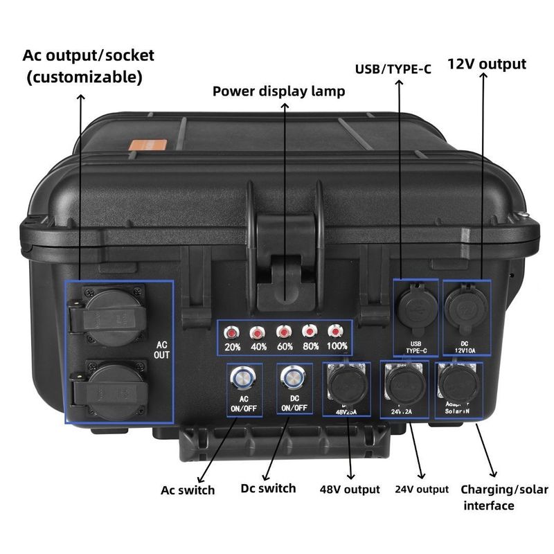 เครื่องกําเนิดพลังแสงอาทิตย์พกพา 6000W สําหรับรถยนต์ RV ในกลางบ้าน โรงไฟฟ้าบ้าน AC Output 110V/220V
