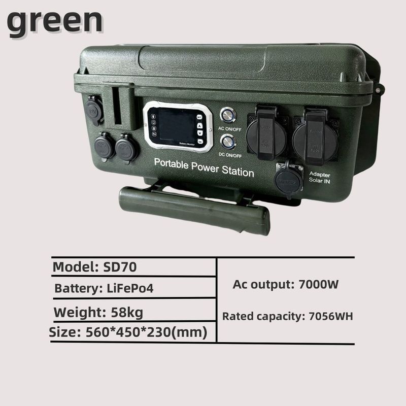 เครื่องดับเพลิงอัตโนมัติเริ่มต้นร้อน 6000W AC พลังงานสูงสุดสําหรับการออกกําลัง 110V/230V