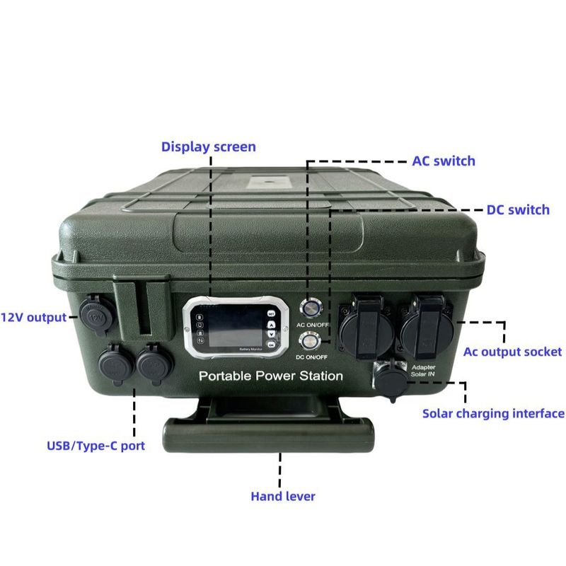 เวลาชาร์จ 8-10 ชั่วโมง ผลิตคลื่นไซน์บริสุทธิ์ 3000W สถานไฟฟ้าพกพาขนาดใหญ่